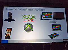 画像集#009のサムネイル/［GDC 2012］Metro UIとXbox LIVEでWindowsのゲームはどう変わるのか。Microsoftのセッションレポート
