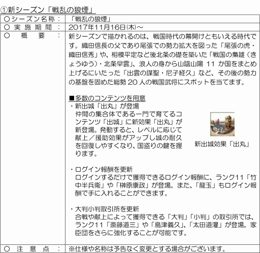 画像集 No.002のサムネイル画像 / 「100万人の信長の野望」の新シーズン「戦乱の狼煙」が本日からスタート