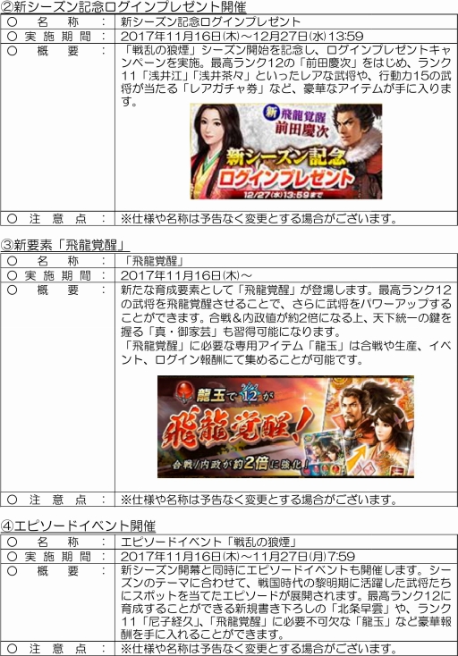 画像集 No.003のサムネイル画像 / 「100万人の信長の野望」の新シーズン「戦乱の狼煙」が本日からスタート
