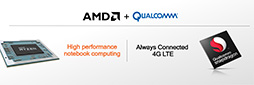 画像集 No.017のサムネイル画像 / Qualcomm,Snapdragon搭載Windows 10 PCの製品版や次世代ハイエンドSoC「Snapdragon 845」を発表