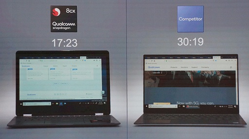 画像集 No.010のサムネイル画像 / Qualcomm×Lenovoによる5G対応PC型端末が2020年初頭にも登場