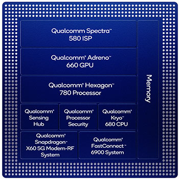 画像集#003のサムネイル/ハイエンド向け新型SoC「Snapdragon 888」の詳細が公開。Snapdragon 865比でグラフィックス性能が最大35%向上