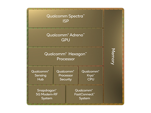 画像集#001のサムネイル/Qualcomm，次世代ハイエンドSoC「Snapdragon 8 Gen 1」を発表。GPU性能が最大30％向上