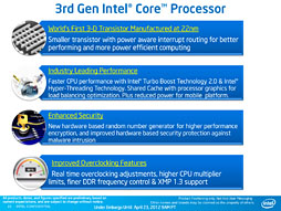 画像集#003のサムネイル/Intel,「Ivy Bridge」こと第3世代Coreプロセッサを発表。29日に発売