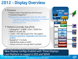 画像集#008のサムネイル/Intel,「Ivy Bridge」こと第3世代Coreプロセッサを発表。29日に発売