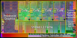 画像集#006のサムネイル/Ivy Bridge「Core i7-3770K」レビュー，GPUコア編。3D性能は「Llanoまであと一歩」に迫る