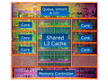 Intel,新世代ハイエンドCPU「Core i7-3000番台」を発表。Sandy Bridge-Eプラットフォーム,そのポイントをチェックする
