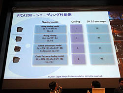 画像集#005のサムネイル/［CEDEC 2011］やがて据え置き型コンシューマ機はなくなり，すべてモバイル機になってしまうのか。「ゲーム開発マニアックス～グラフィックス編」レポート