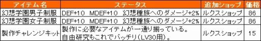 画像集#005のサムネイル/「LEGEND of VALHALLA」，4月の1週めはGMイベント「借り物競走」が開催
