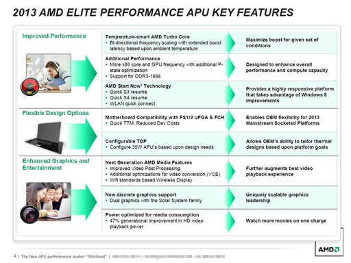 画像集#009のサムネイル/AMD，「Richland」こと新世代A-Series APUを発表。電力効率と性能の向上を図った“Trinity＋”的な存在