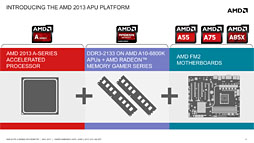 画像集#009のサムネイル/［COMPUTEX］デスクトップPC向けRichland正式発表。AMDが明らかにした製品概要を総まとめ