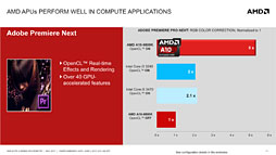 画像集#012のサムネイル/［COMPUTEX］デスクトップPC向けRichland正式発表。AMDが明らかにした製品概要を総まとめ