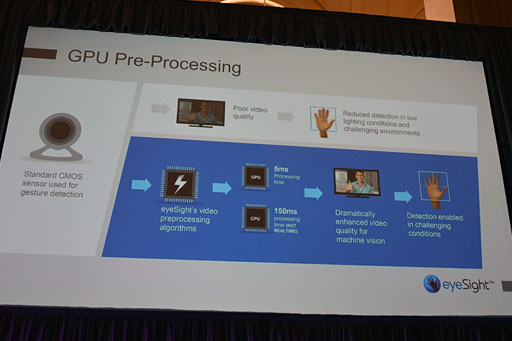 画像集#030のサムネイル/［COMPUTEX］デスクトップPC向けRichland正式発表。AMDが明らかにした製品概要を総まとめ