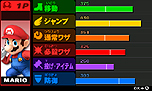 画像集#012のサムネイル/発売迫る3DS版「大乱闘スマッシュブラザーズ」の体験版配信がスタート。マリオやリンクなど5キャラがプレイアブルに