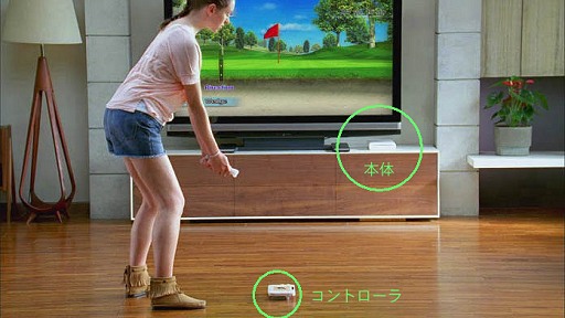 画像集#006のサムネイル/［E3 2011］まだまだ不明点の多い「Wii U」，スペックから読み解く新機種の真価