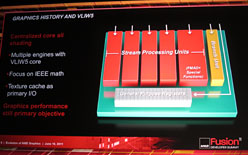 画像集#010のサムネイル/AMD,次世代GPU「Southern Islands」を2011年第4四半期に市場投入。一部では「次世代グラフィックスコアアーキテクチャ」が採用に