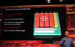 画像集#012のサムネイル/AMD,次世代GPU「Southern Islands」を2011年第4四半期に市場投入。一部では「次世代グラフィックスコアアーキテクチャ」が採用に