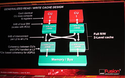 画像集#016のサムネイル/AMD,次世代GPU「Southern Islands」を2011年第4四半期に市場投入。一部では「次世代グラフィックスコアアーキテクチャ」が採用に