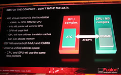 画像集#017のサムネイル/AMD,次世代GPU「Southern Islands」を2011年第4四半期に市場投入。一部では「次世代グラフィックスコアアーキテクチャ」が採用に