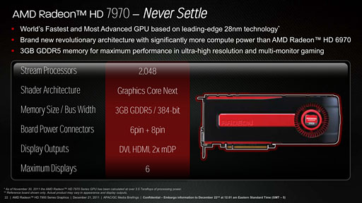 画像集#010のサムネイル/AMD,新世代ハイエンドGPU「Radeon HD 7970」を発表――Southern Island世代のGPUアーキテクチャを整理する