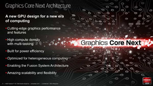 画像集#014のサムネイル/AMD,新世代ハイエンドGPU「Radeon HD 7970」を発表――Southern Island世代のGPUアーキテクチャを整理する