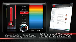 画像集#023のサムネイル/AMD,新世代ハイエンドGPU「Radeon HD 7970」を発表――Southern Island世代のGPUアーキテクチャを整理する