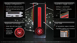 画像集#035のサムネイル/AMD,新世代ハイエンドGPU「Radeon HD 7970」を発表――Southern Island世代のGPUアーキテクチャを整理する