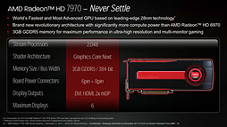 画像集#010のサムネイル/Radeon HD 7970レビュー（前編）。アーキテクチャとプロセス技術の進化で，シングルGPU世界最速の座を奪還