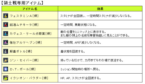 画像集#014のサムネイル/「イクシオン サーガ」,次期アップデート「ウルガの巨人兵」で実装される“エネミー戦”の詳細を公開。新ステージや装備品なども明らかに
