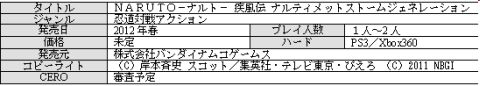 画像集#001のサムネイル/「NARUTO－ナルト－ 疾風伝 ナルティメットストームジェネレーション」開発者ブログを公開