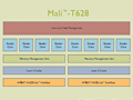 ARM,最大8コアの第2世代「Mali-T600」GPU IPを発表。新世代テクスチャ圧縮技術「ASTC」に対応