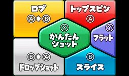 画像集#012のサムネイル/「マリオテニス オープン」は“みんなで遊べる”シリーズ最新作。オンラインやすれちがい通信を使った対戦に対応
