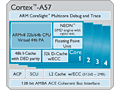 ARM,64bit対応の新世代プロセッサIPコア「Cortex-A50」シリーズを発表。CPU性能は現行のスマートフォン比で最大3倍に