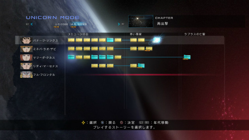 画像集#001のサムネイル/「機動戦士ガンダムUC」は溶断分裂やサブフライトシステムまで忠実に再現。ゲームモードの詳細や追加コンテンツの情報もさっそく明らかに