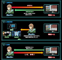 画像集#005のサムネイル/「機動戦士ガンダムオンライン」,α3テスト実施日程を発表。最新ムービー2本,さらに初参戦機体「グフカスタム」や新システムの情報も公開に