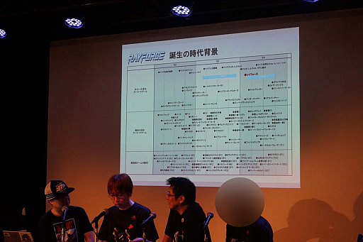 画像集 No.019のサムネイル画像 / 「レイストーム」20周年CD-BOXの記念イベント「REAL ZUNTATA NIGHT 2」をレポート。当時のZUNTATAメンバーや開発スタッフが思い出を語った