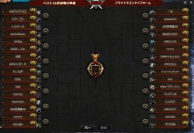 画像集#008のサムネイル/「Dragon's Prophet」,特定のステータスに特化したドラゴンを育成できるシステム「ドラゴンインキュベーション」が実装