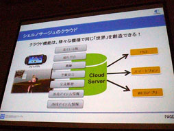 画像集#032のサムネイル/［CEDEC 2012］クラウドが生み出す新しい可能性～「シェルノサージュ」におけるネットワーク実装とトラブル対策