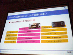 画像集#035のサムネイル/［CEDEC 2012］クラウドが生み出す新しい可能性～「シェルノサージュ」におけるネットワーク実装とトラブル対策