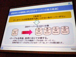 画像集#047のサムネイル/［CEDEC 2012］クラウドが生み出す新しい可能性～「シェルノサージュ」におけるネットワーク実装とトラブル対策
