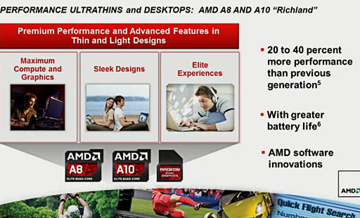 画像集#003のサムネイル/AMD,2013年の製品ロードマップを刷新。クアッドコアx86 SoCやTrinity後継,Radeon HD 8000Mシリーズの概要を明らかに
