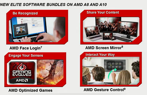 画像集#005のサムネイル/AMD,2013年の製品ロードマップを刷新。クアッドコアx86 SoCやTrinity後継,Radeon HD 8000Mシリーズの概要を明らかに