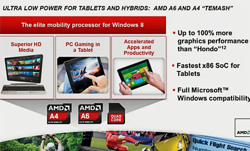 画像集#009のサムネイル/AMD,2013年の製品ロードマップを刷新。クアッドコアx86 SoCやTrinity後継,Radeon HD 8000Mシリーズの概要を明らかに