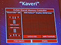 次世代APU「Kaveri」は2014年1月14日に正式発表。最上位モデルは856 GFLOPSの「A10-7850K」に