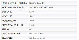 画像集#023のサムネイル/復活したAthlonはゲーマーにとって価値があるのか？ 6000円台で買えるデスクトップPC向けAPU「Athlon 5350」を試す