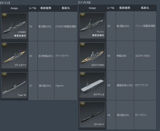 画像集#003のサムネイル/「NAVYFIELD2」“新規艦長支援キャンペーン”を実施＆新艦船13隻が追加