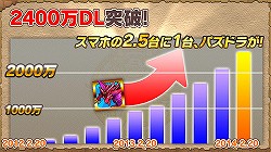 画像集#003のサムネイル/「パズル&ドラゴンズW」の概要と「パズドラファン感謝祭2014」の開催が発表に。コラボ情報なども公開された「パズドラ2周年記念超絶発表会」の模様をレポート