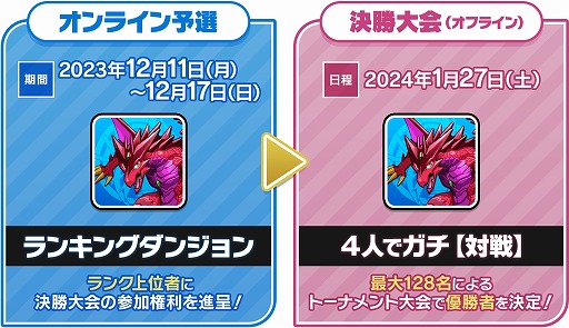 画像集 No.002のサムネイル画像 / 「パズドラ」の全国大会「パズドラチャレンジカップ」,オフラインイベント「東京eスポーツフェスタ2024」で本戦を開催