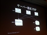 画像集#016のサムネイル/［CEDEC 2014］PS4タイトルの開発にも着手したというCygamesの“もの作りの姿勢”とは。「Cygamesエンジニアが支えるヒットゲームの裏側！」レポート