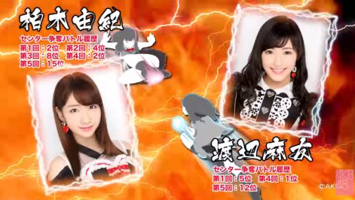 4ǯǥХȥͳ vs ͧ/ AKB48[]